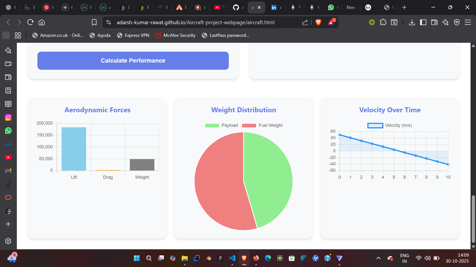 Aircraft Performance Calculator